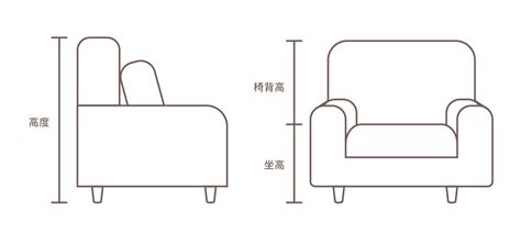 沙發背櫃高度|沙發尺寸挑選攻略，輕鬆找到合適的沙發！ – 內堤弗家居